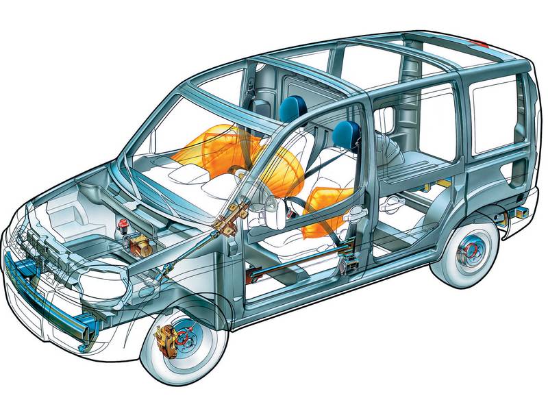 Фото автомобиля FIAT Doblo Panorama